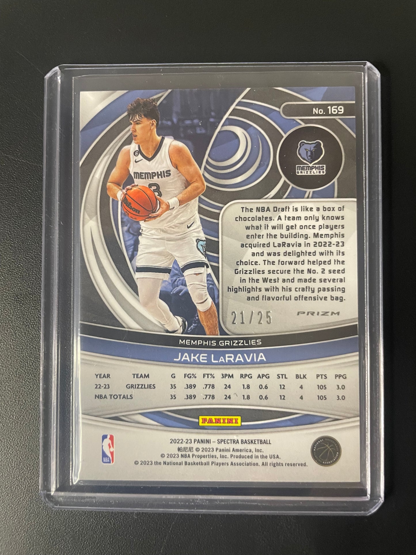 2022/23 Panini Spectra #169 Jake LaRavia Memphis Grizzlies Meta 21/25