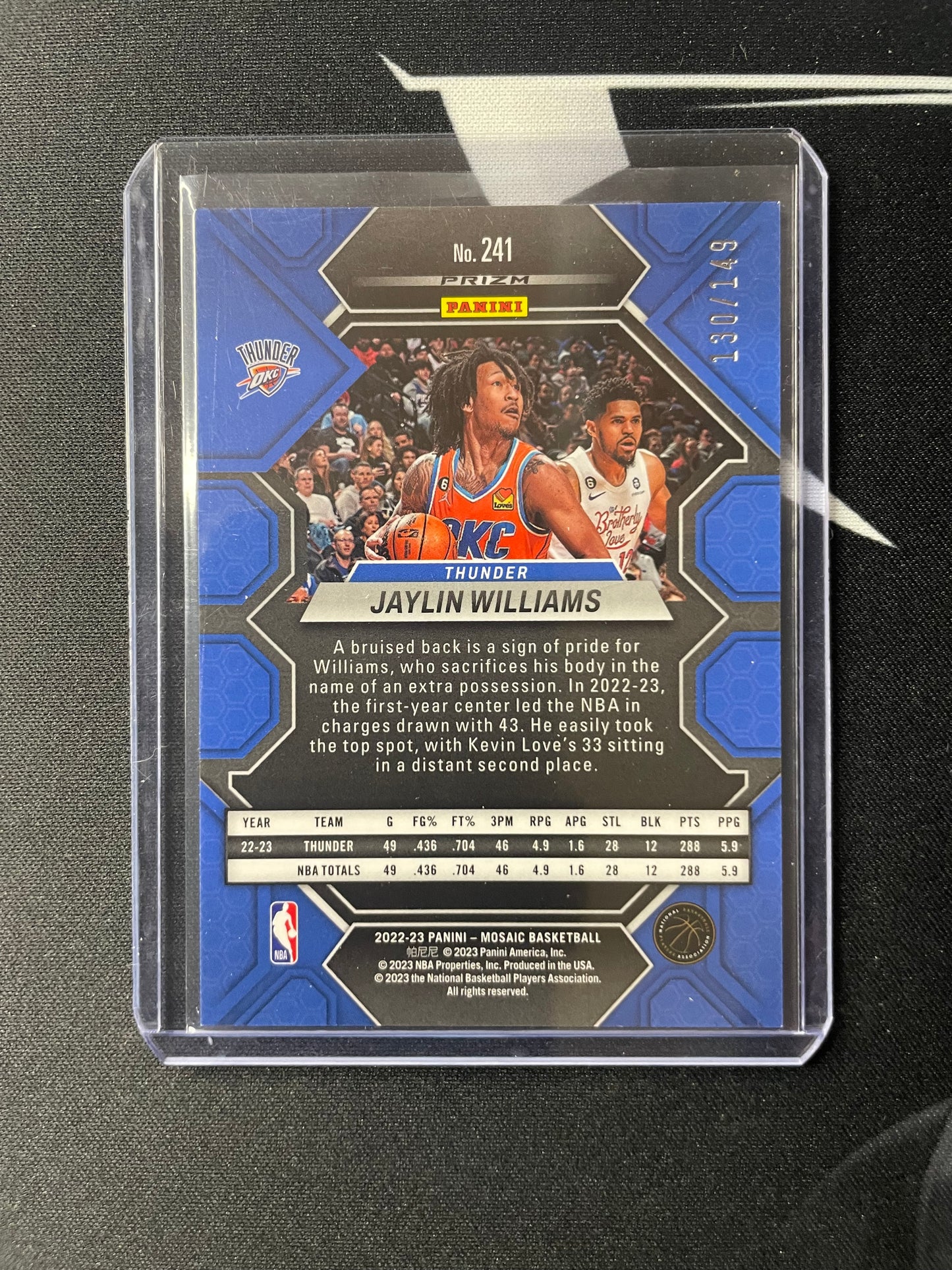 2022/23 Panini Mosaic #241 Jaylin Williams Oklahoma City Thunder Pink Mosaic 130/149 RC