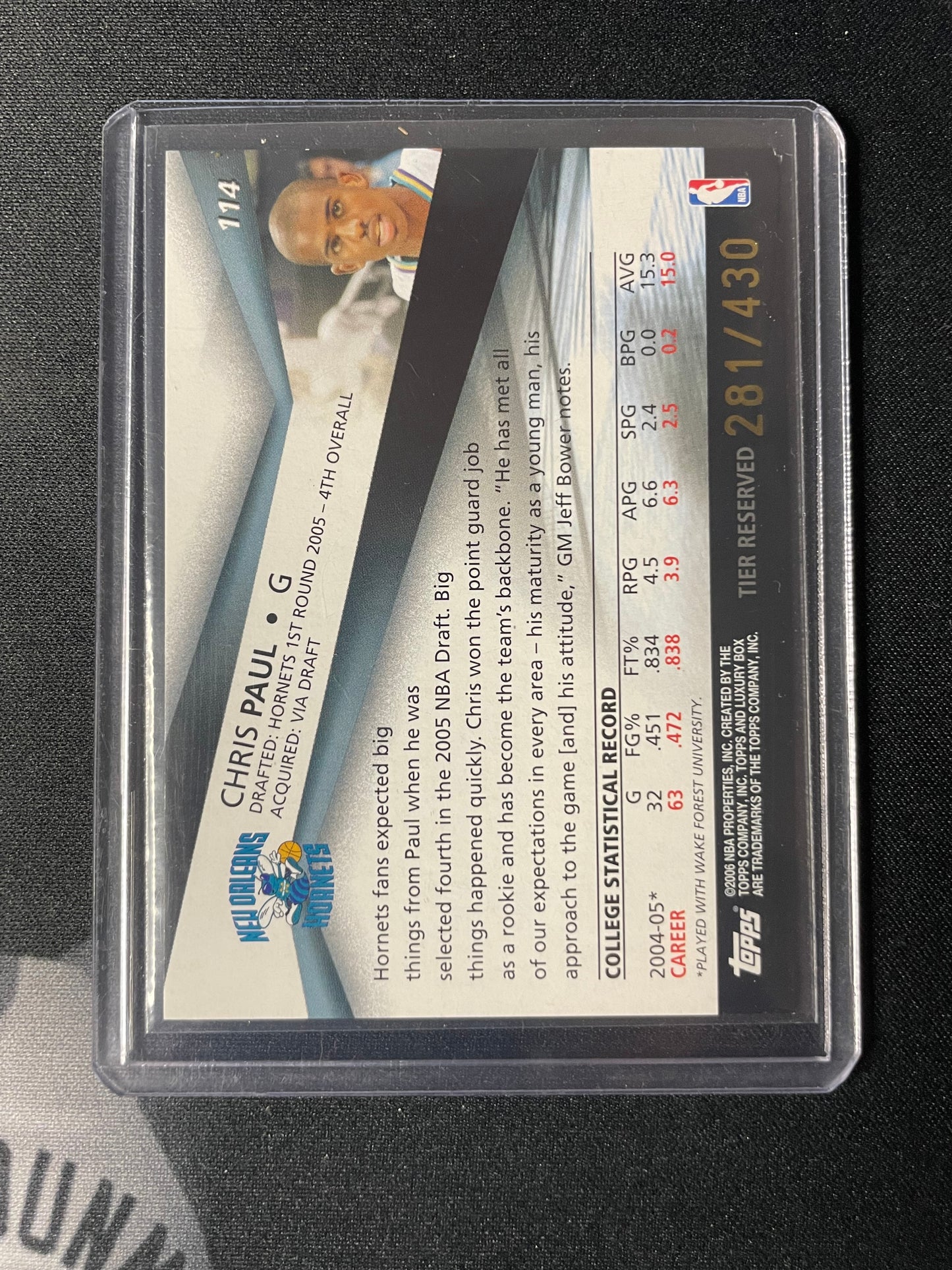 2006 Topps Chris Paul New Orleans Hornets 281/430